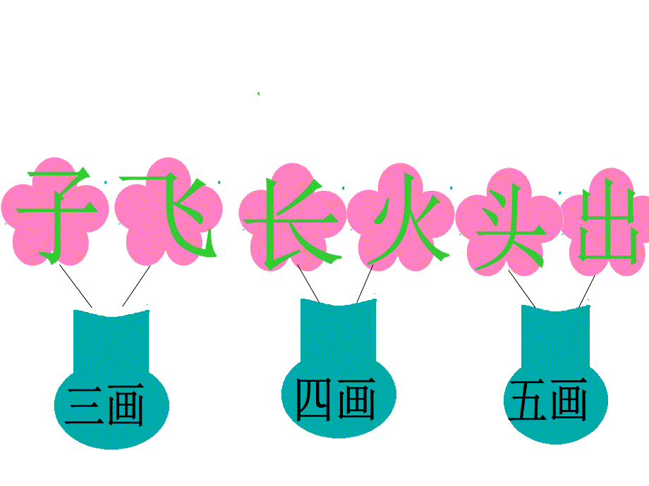 人教版一年级上册《语文园地三》优秀课件_第3页