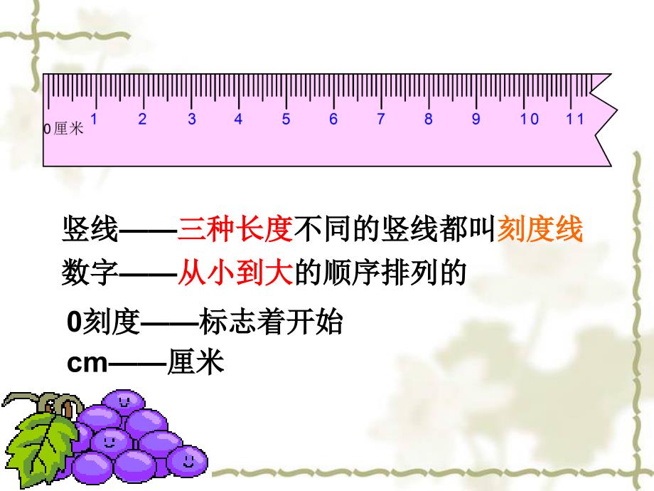 小学数学二年级上教学课件：厘米的认识_第4页