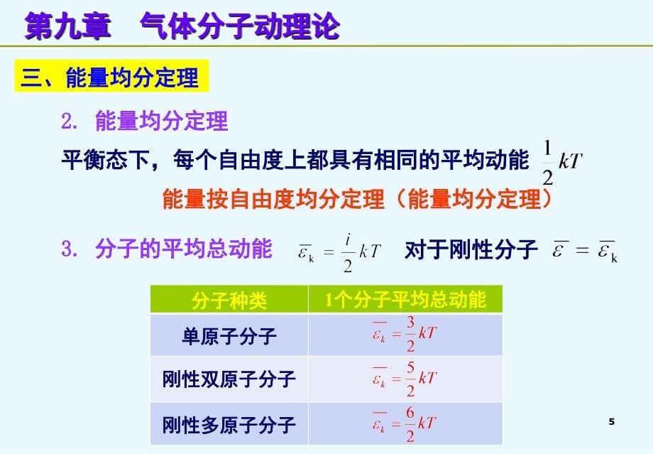 大学物理下40学时期末复习PPT课件_第5页