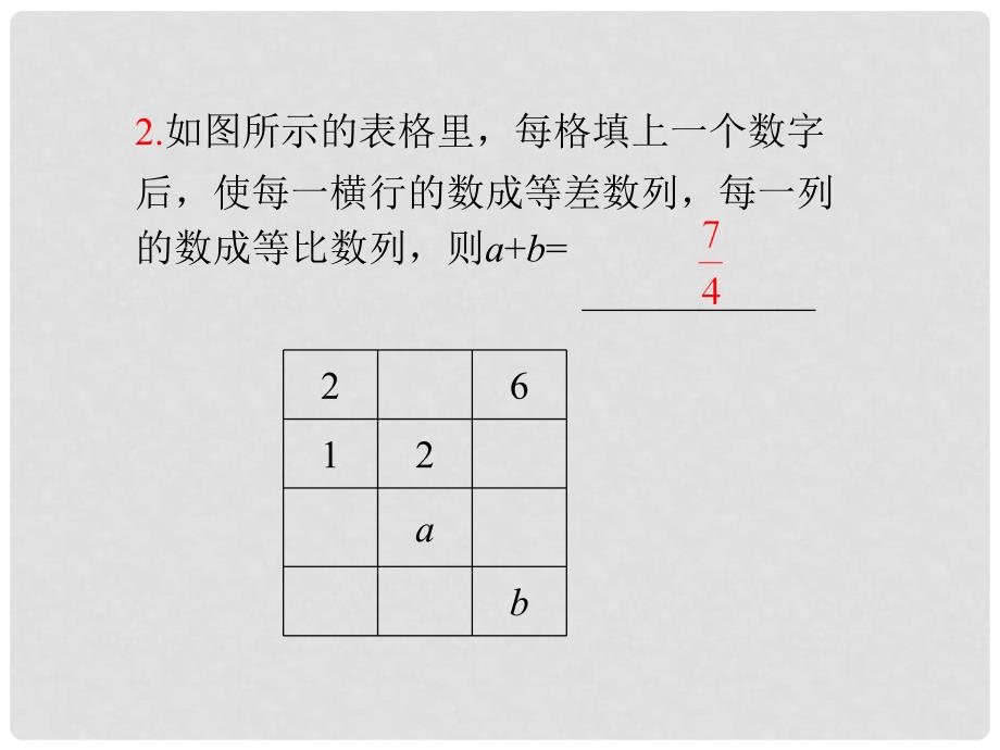 高中数学第一轮总复习 第3章第21讲数列的应用课件 理新课标_第4页