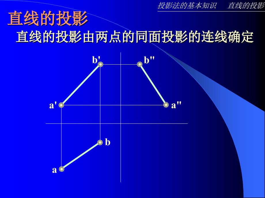 直线和平面的投影_第2页