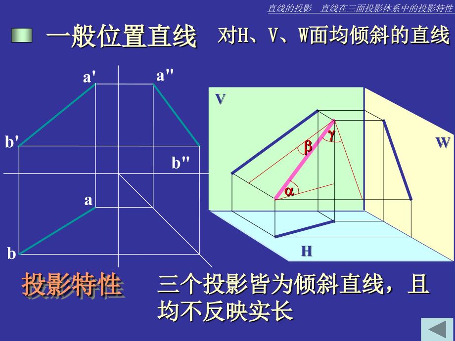 直线和平面的投影_第4页