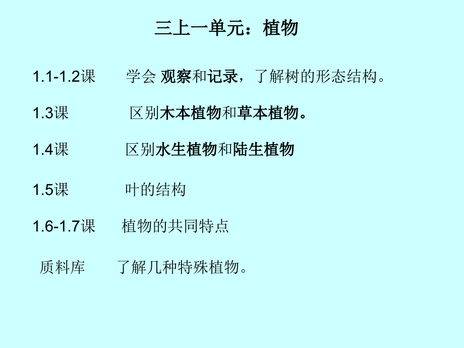 三年级知识梳理1_第1页