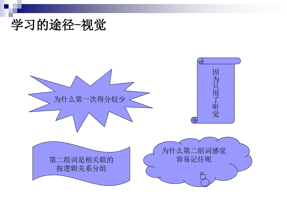 讲义人才服务职业规范与实务(Part2).ppt_第3页