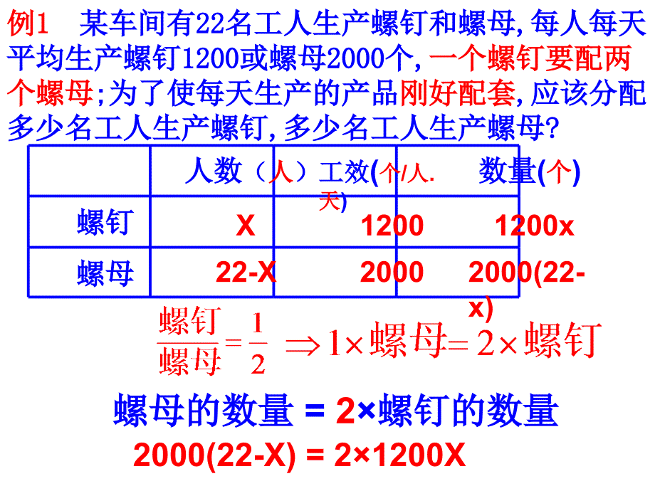 实际问题与一元一次方程1 (2)_第2页