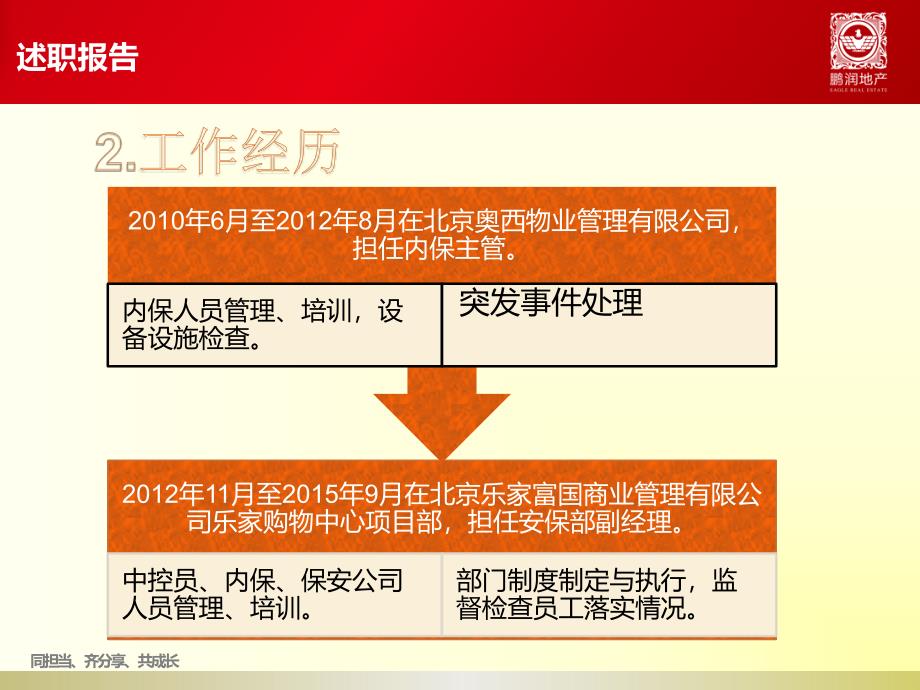 安保部姜海龙述职报图文_第4页