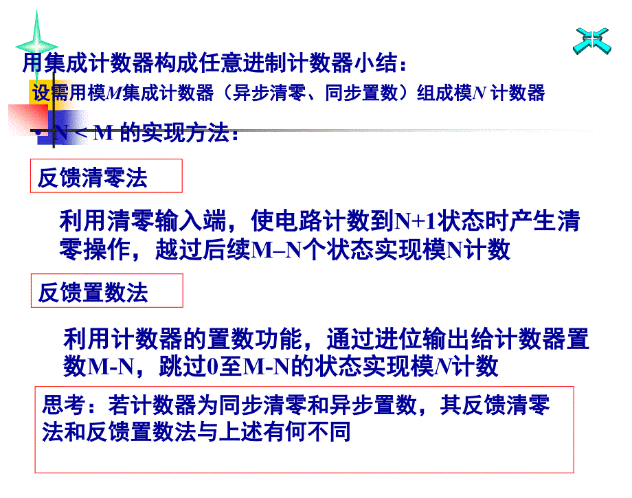 数字电路与逻辑设计第6章1120中规模计数器的级联_第2页