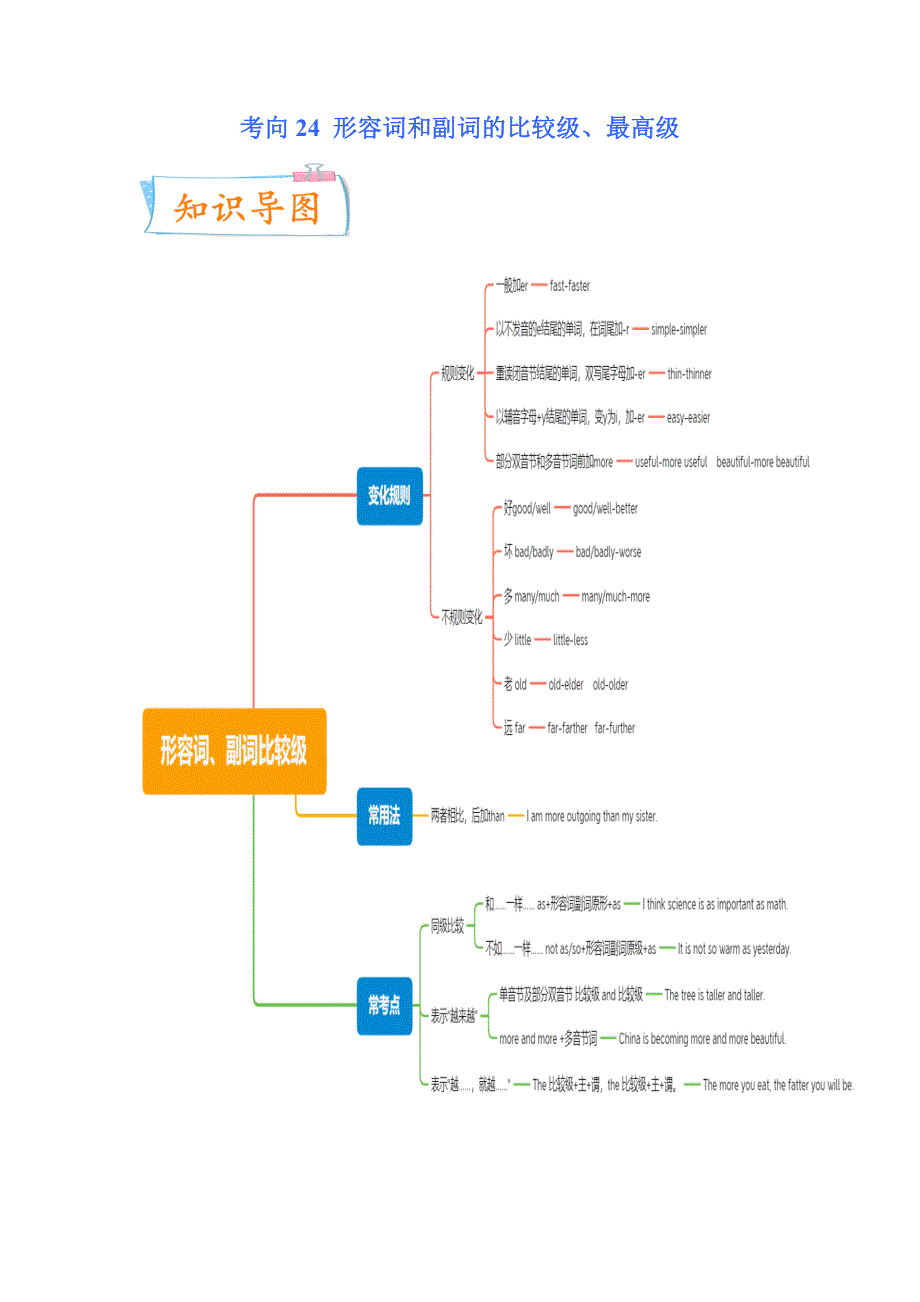 考向24 形容词和副词的比较级、最高级（难点）-备战2023年中考英语一轮复习考点微专题（全国通用）（原卷版）-中考英语备考资料重点汇总知识点归纳_第1页