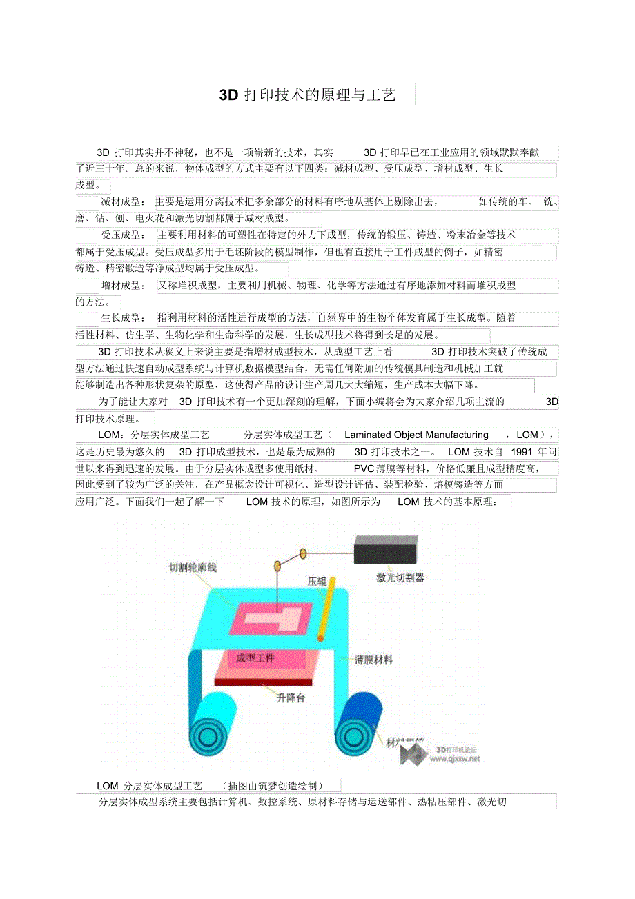 3D打印的原理与工艺_第1页