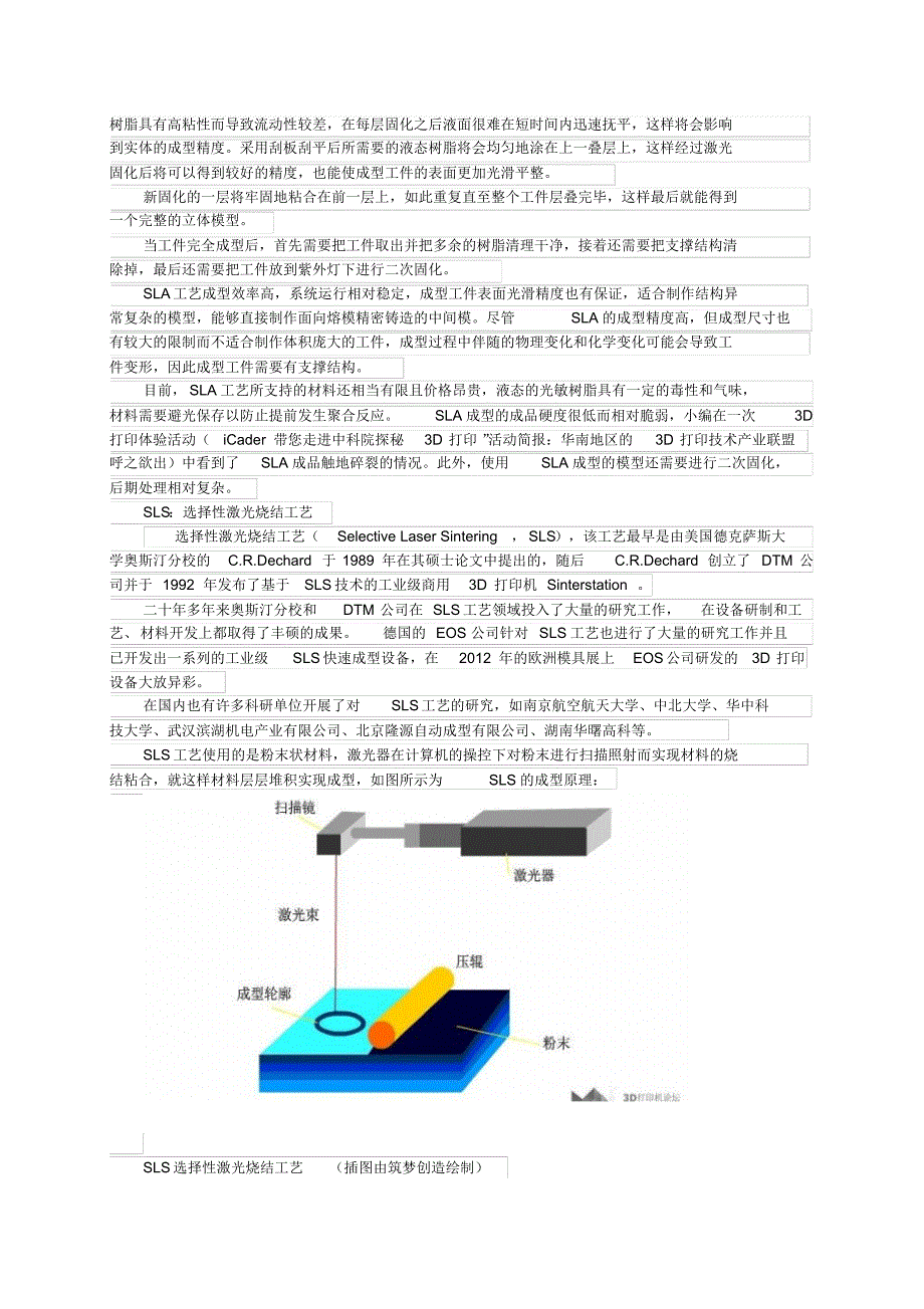 3D打印的原理与工艺_第3页