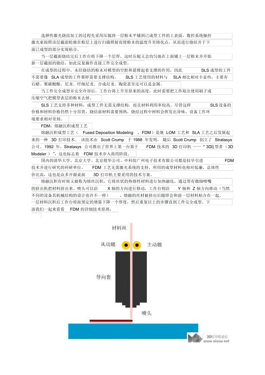 3D打印的原理与工艺_第4页