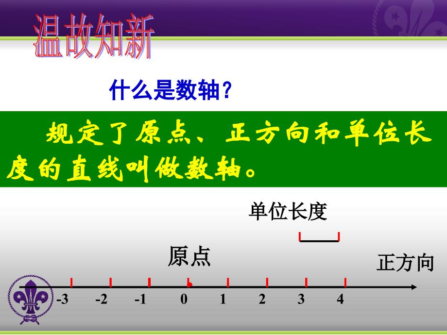 平面直角坐标系课件(1)_第1页