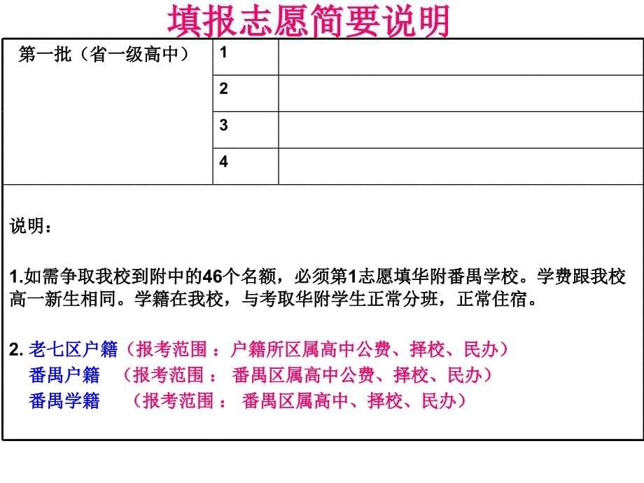 初三8班报志愿家长会_第5页