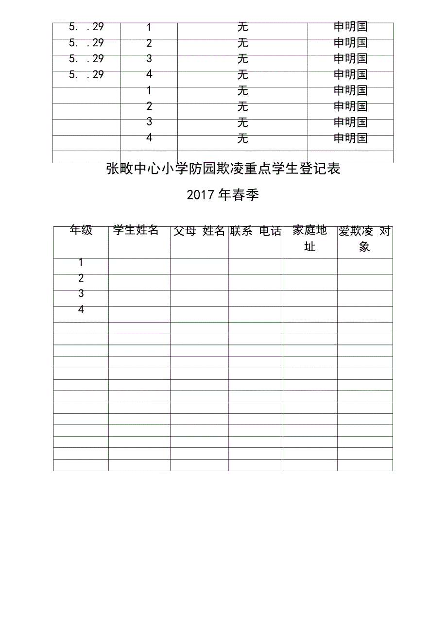 张畈中心小学学生矛盾纠纷排查处理记录表_第4页