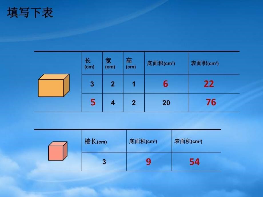 六年级数学上册长方体和正方体表面积的复习课件苏教_第5页