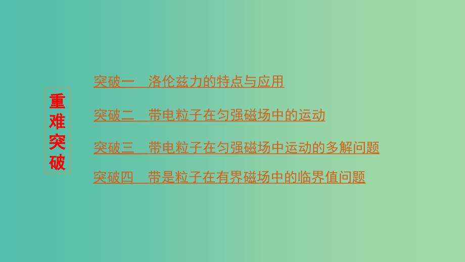 浙江版2020版高考物理一轮复习第20讲磁吃运动电荷的作用课件.ppt_第3页