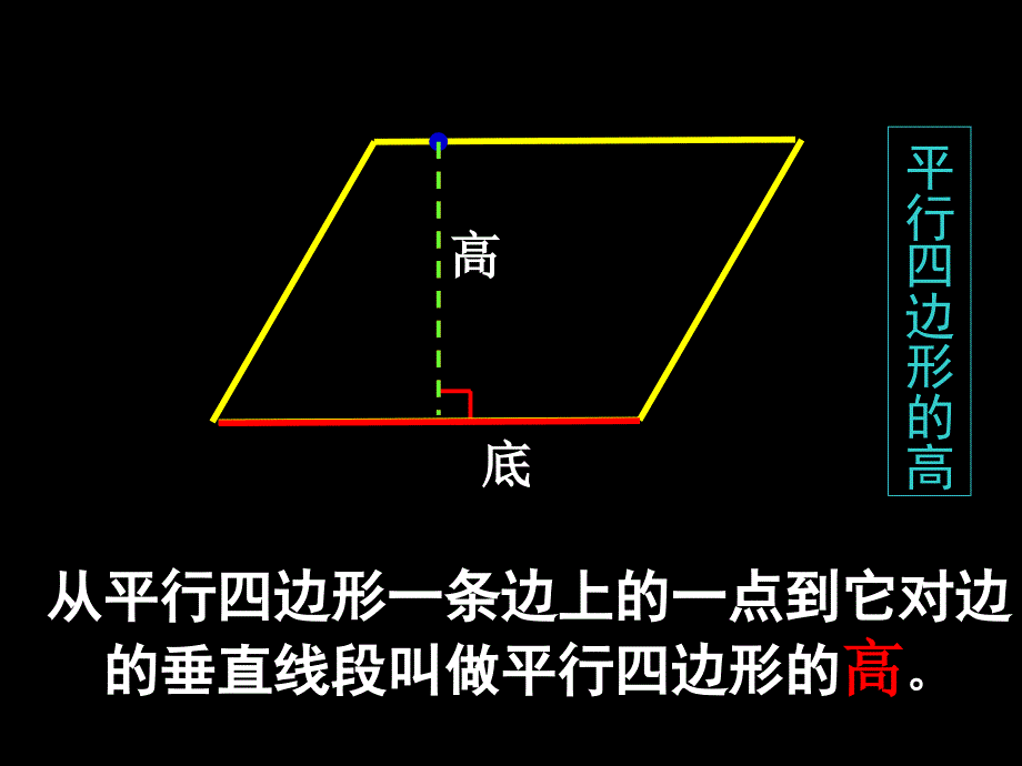 平行四边形的高的画法_第2页