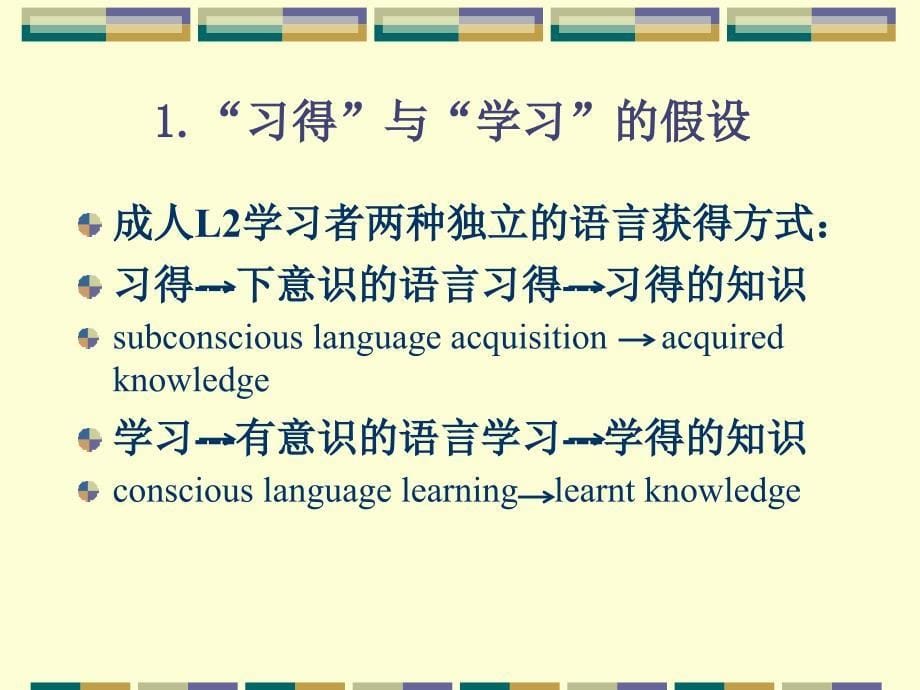 四讲二语言习得研究的理论模式课件_第5页