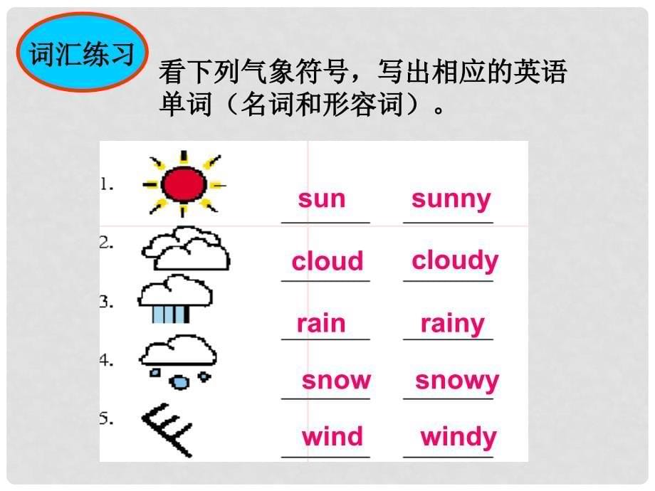 七年级英语下册 Unit 6 Its raining Self Check课件 人教新目标版_第5页