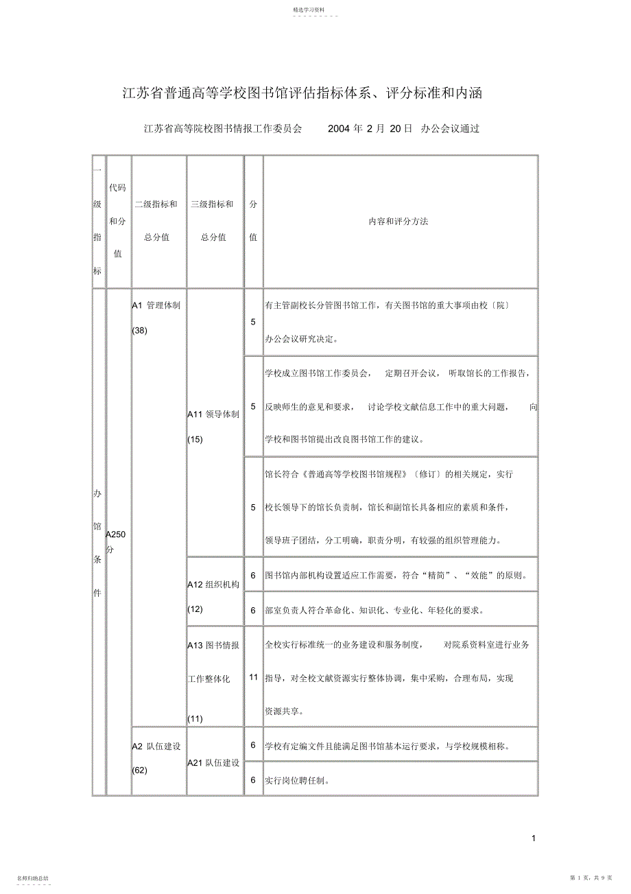2022年江苏省普通高等学校图书馆评估指标体系-评分标准和内涵_第1页