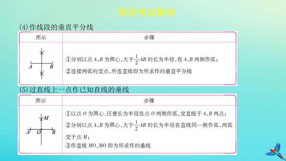 陕西专用中考数学一练通第一部分基础考点巩固第七章视图与变换7.1尺规作图课件_第4页