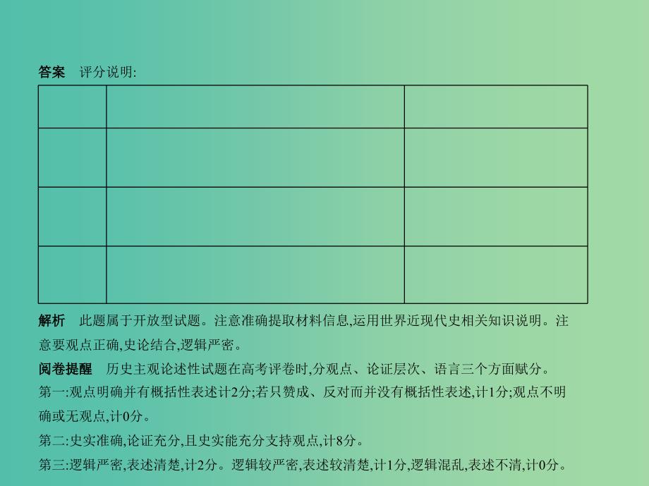 新课标Ⅰ2019高考历史一轮复习专题十七近现代科学技术和19世纪以来的世界文学艺术课件人民版.ppt_第3页