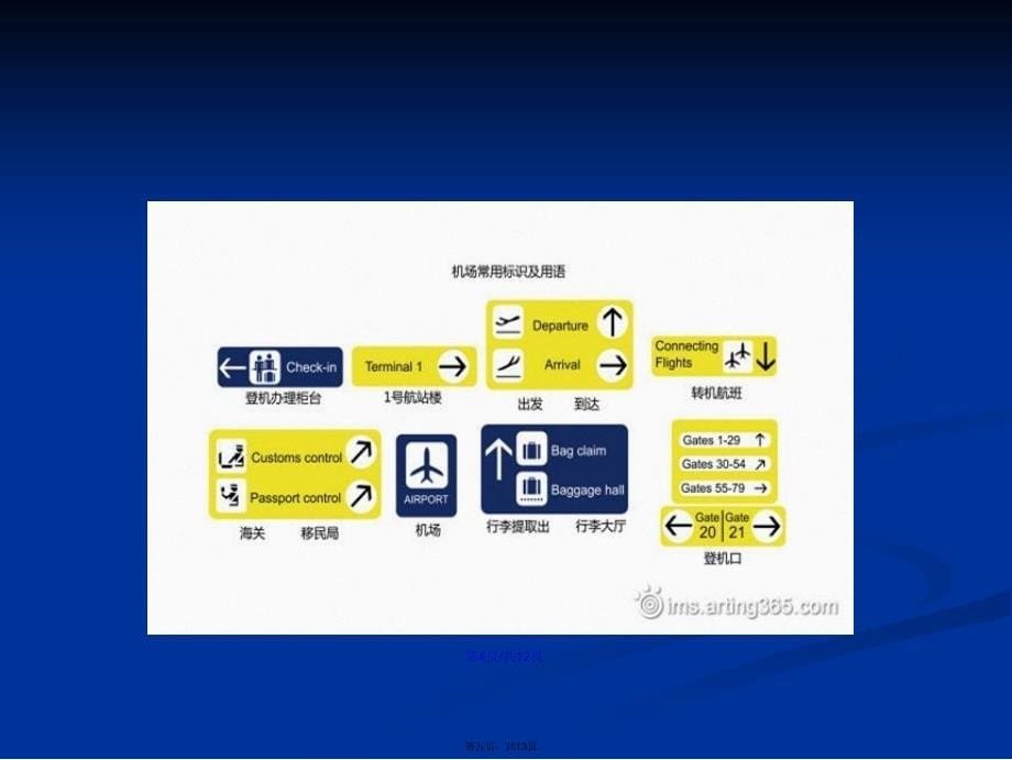 出国登机英语培训资料学习教案_第5页