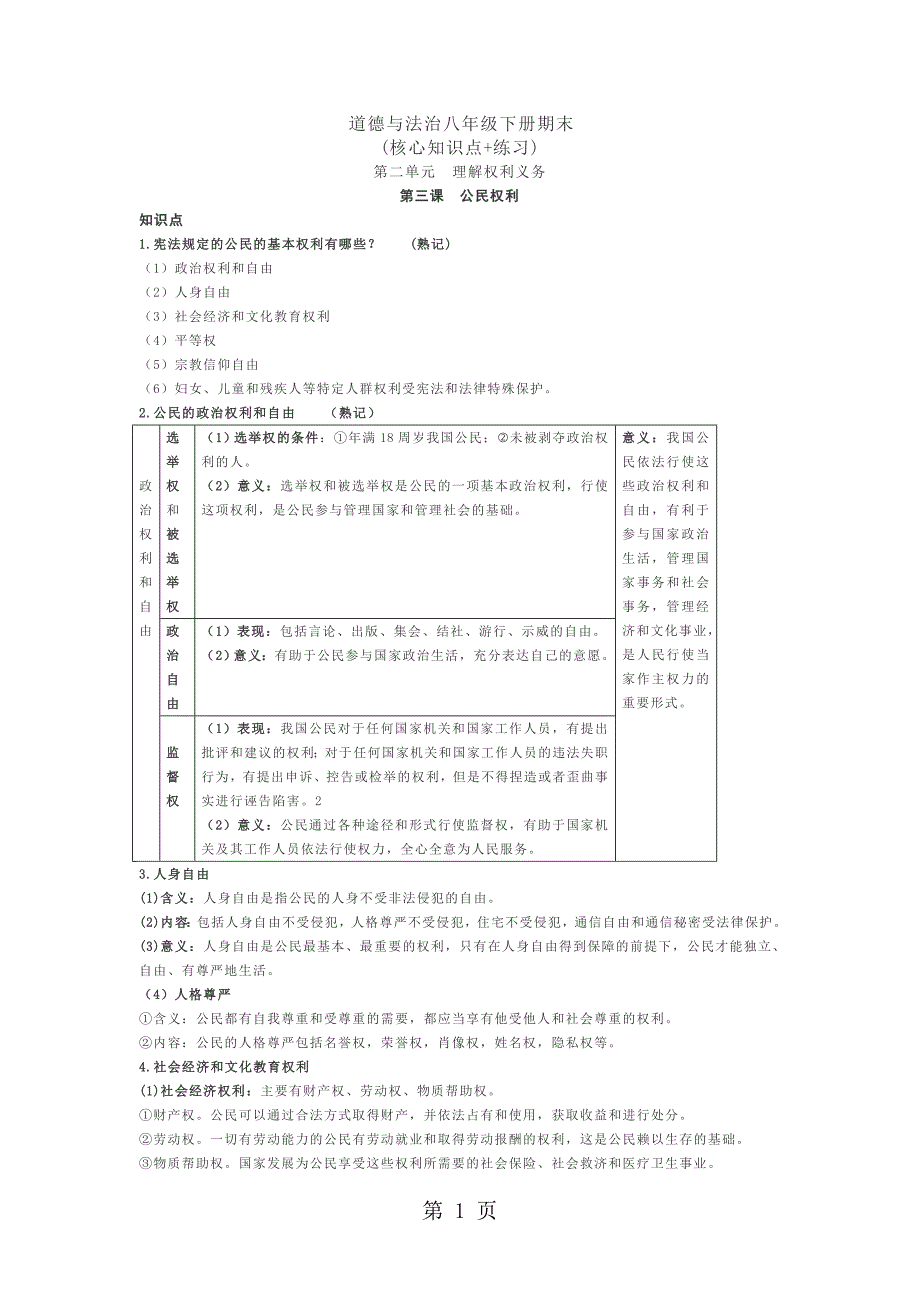 人教版道德与法治八年级下册期末(核心知识点+练习)第二单元 理解权利义务_第1页