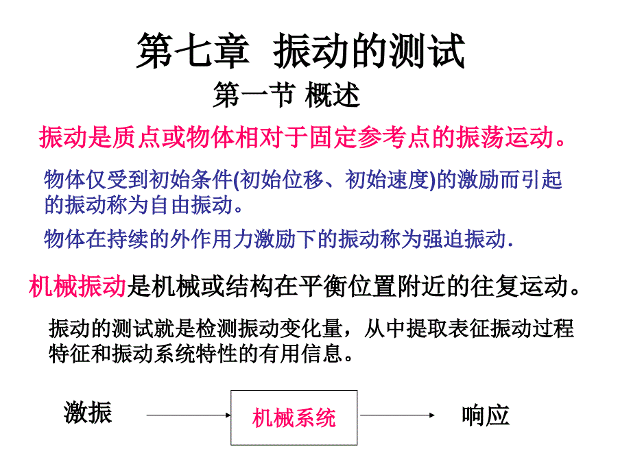 第七章--振动的测试.课件_第1页