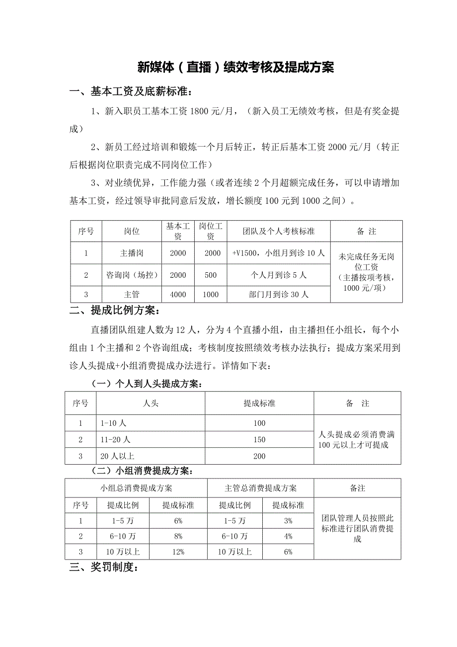 新媒体(直播)绩效考核及提成方案12.1 2_第1页