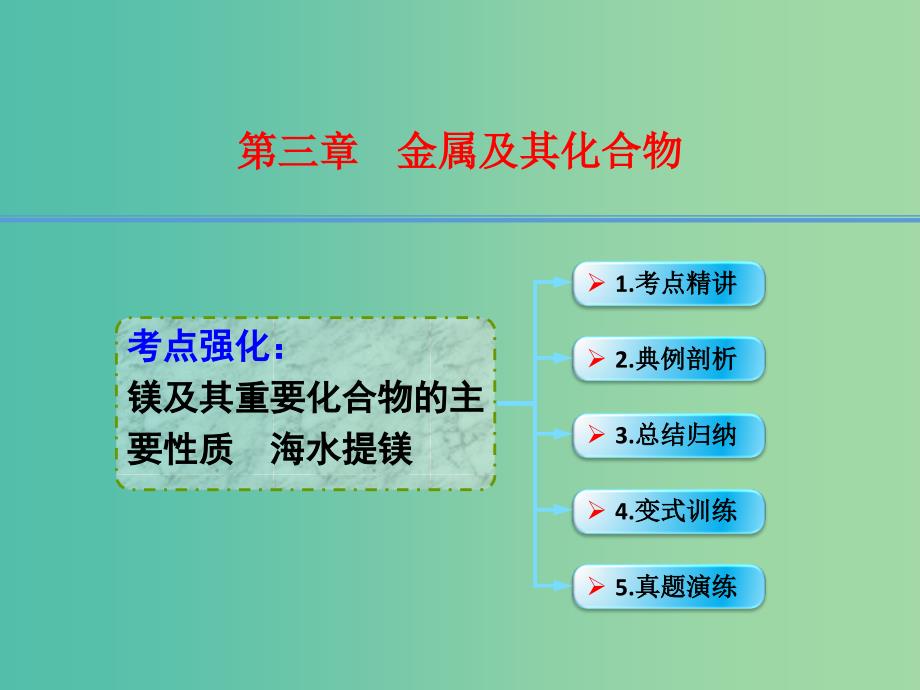 高考化学一轮复习 3.6考点强化 镁及其重要化合物的主要性质 海水提镁课件.ppt_第1页