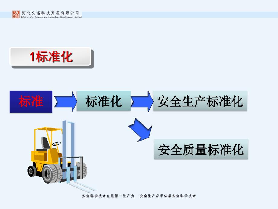 安全生产标准化讲座[课件]_第3页