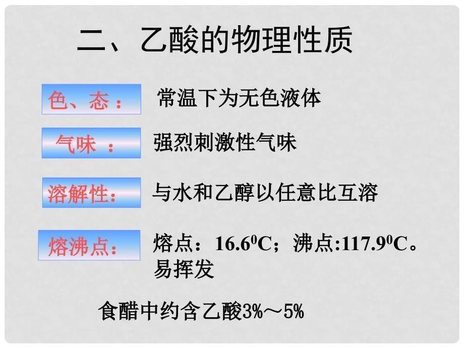 高中化学 第三章 有机化合物 3.3 生活中两种常见的有机物——乙酸课件 新人教版必修2_第5页