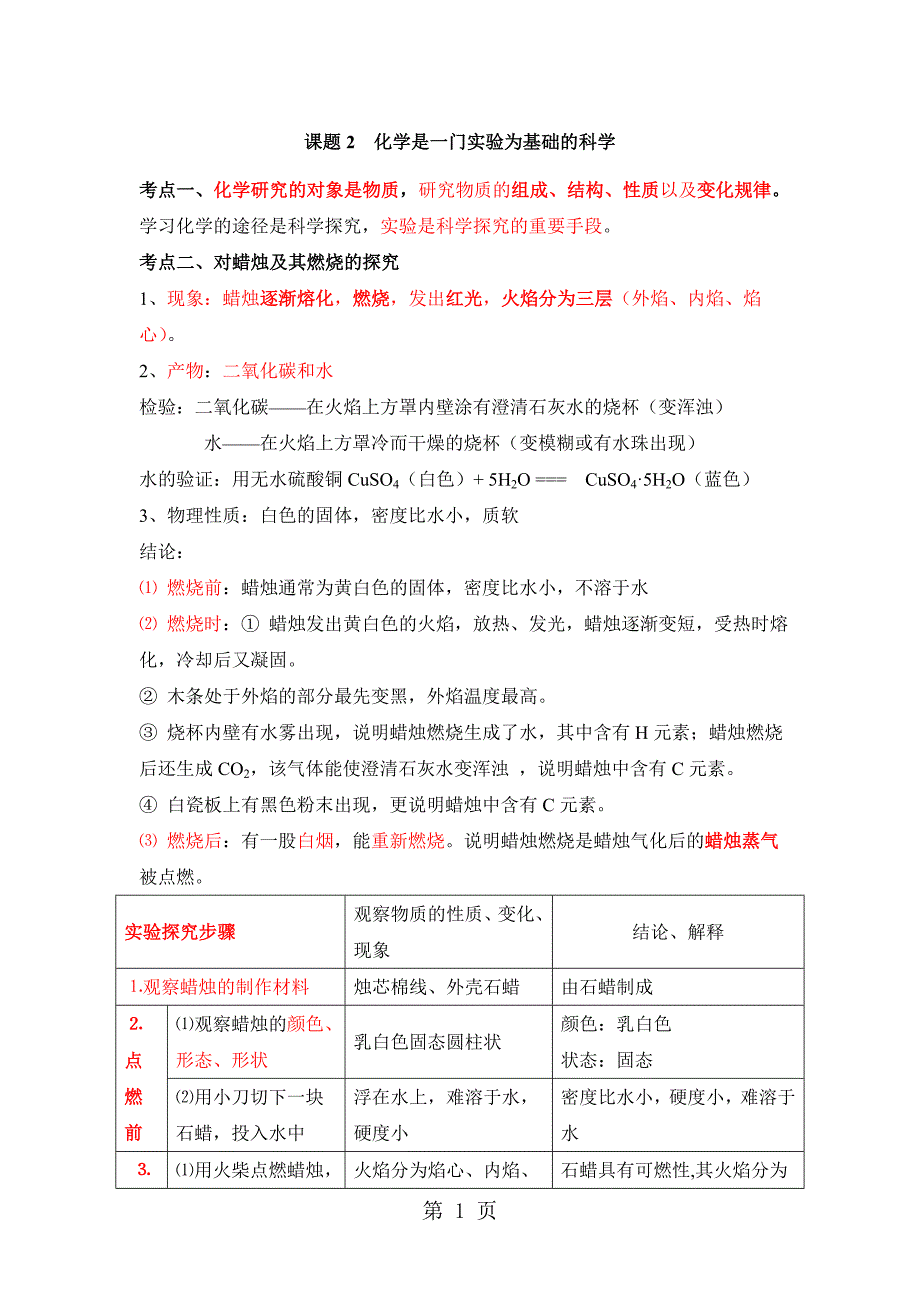 人教版九年级上册 第一单元 课题2化学是一门实验为基础的科学 中考考点梳理_第1页