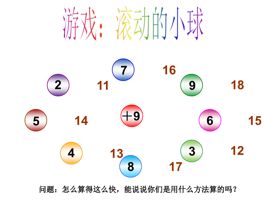 《十几减9》教学课件_第1页