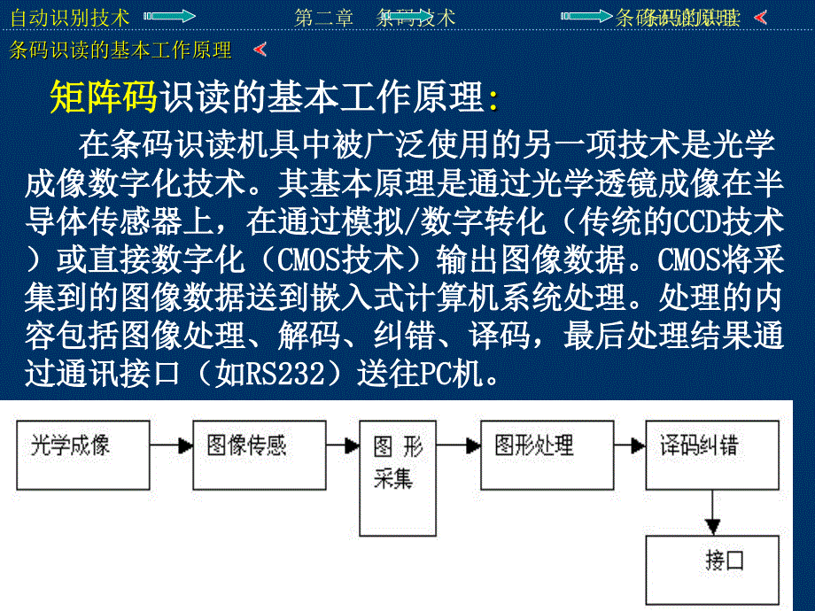 第二章5条码识读_第3页