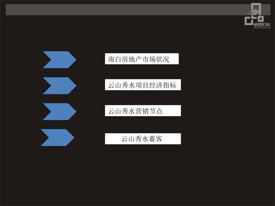 某房地产营销执行案(ppt 66页)_第3页