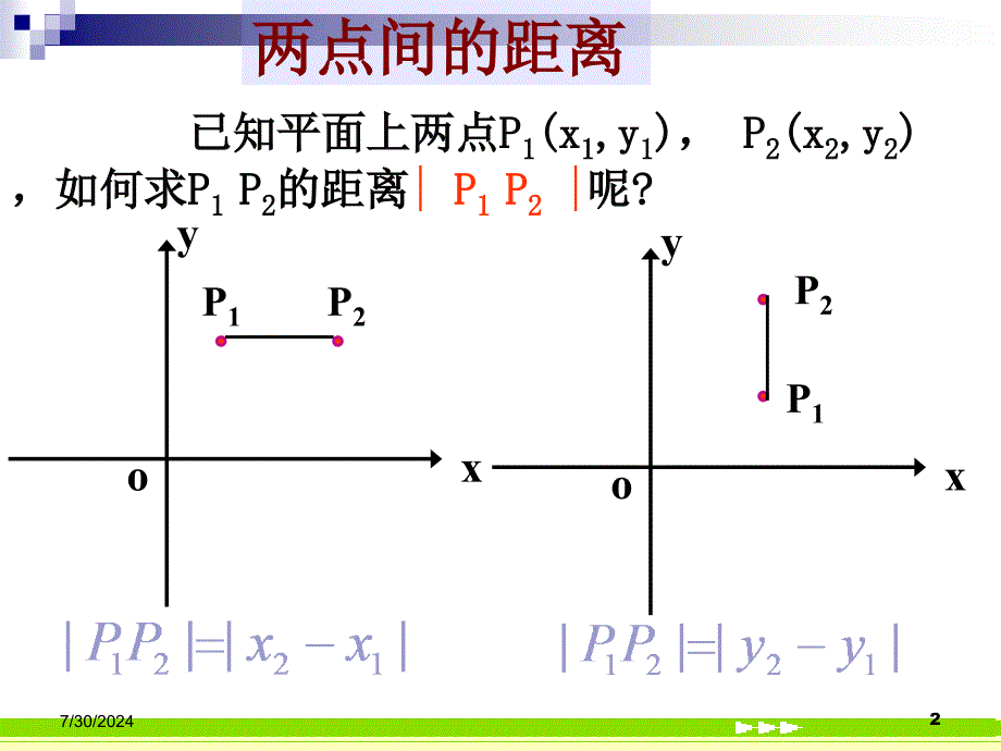 高一数学解析几何两点间的距离.ppt_第2页