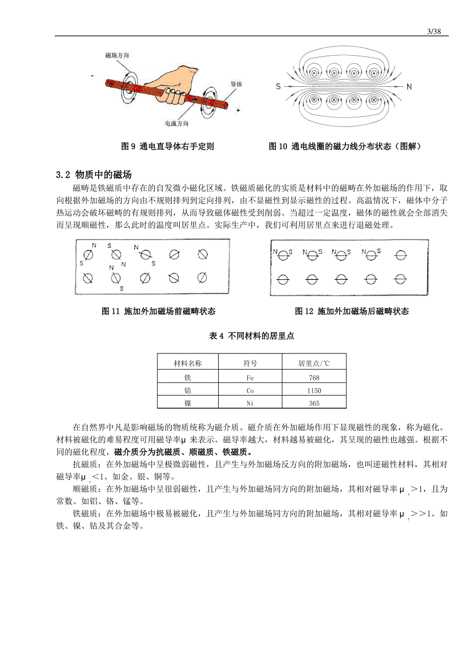 磁粉检测060831简_第3页