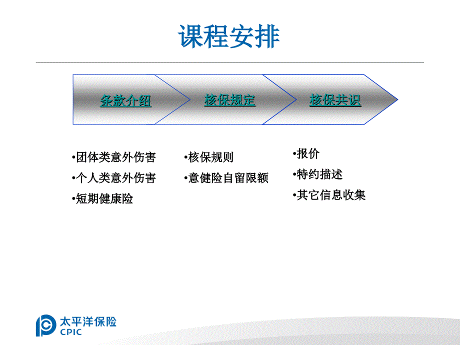 意健险核保培训_第3页