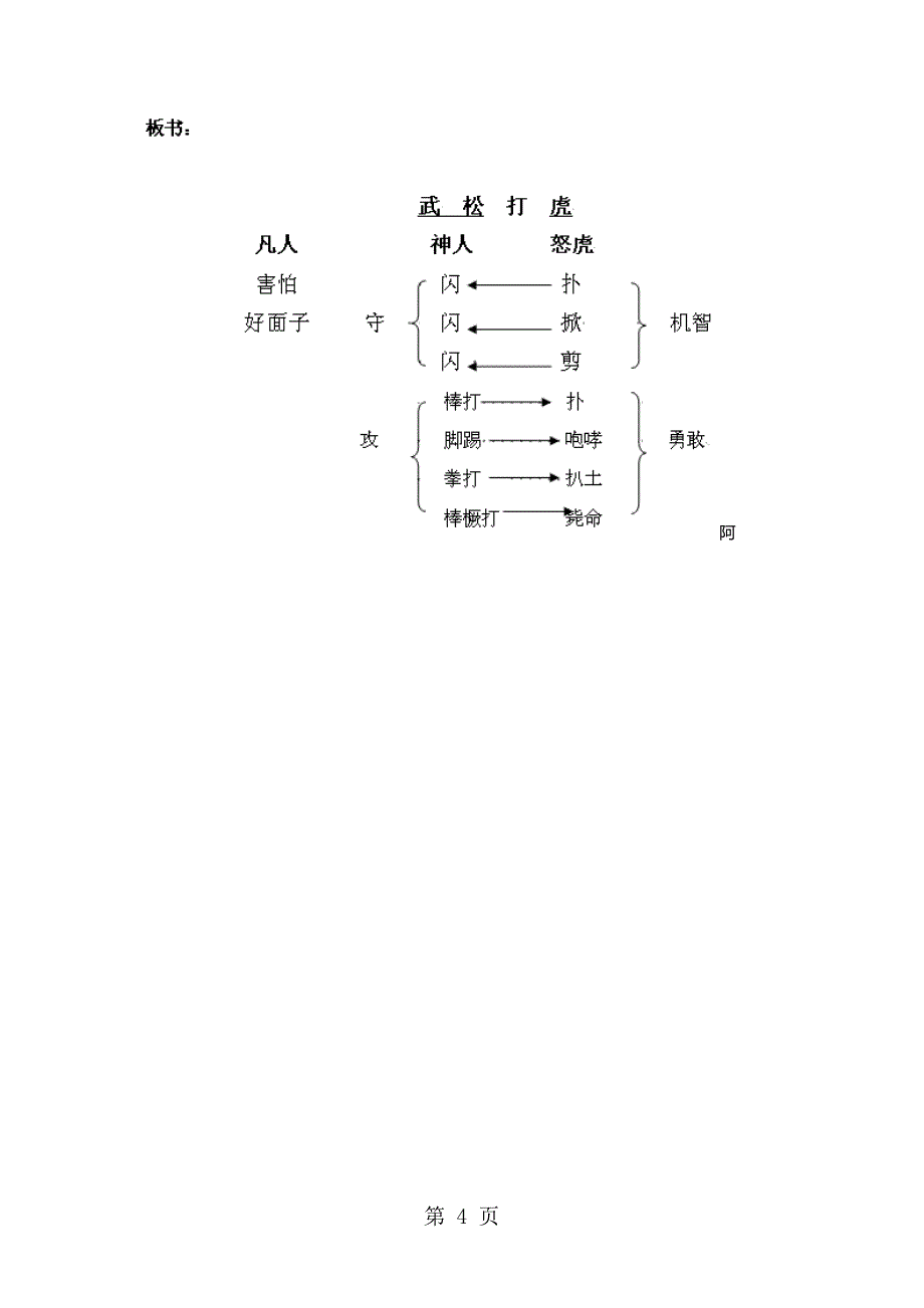 六年级上语文教案武松打虎 (2)_长春版_第4页