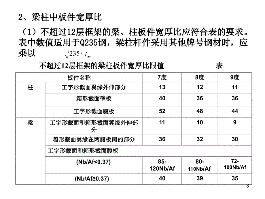 《钢结构房屋》PPT课件_第3页