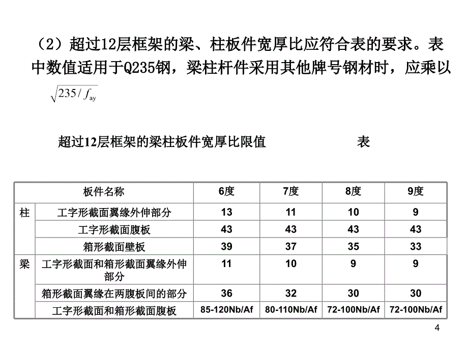 《钢结构房屋》PPT课件_第4页