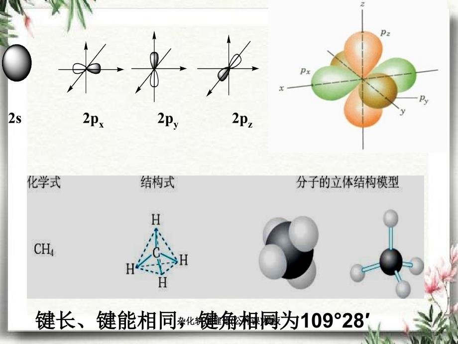 杂化轨道理论公开课模板_第4页