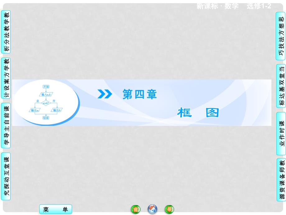 高中数学 4.1 流程图课件 新人教A版选修12_第1页