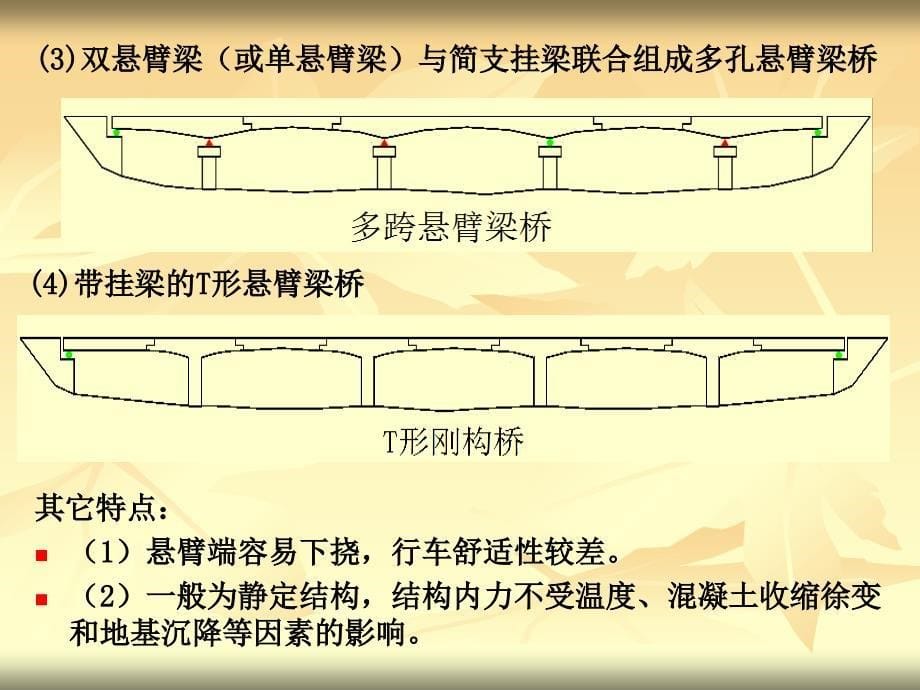 工学第七章悬臂和连续梁桥简介_第5页