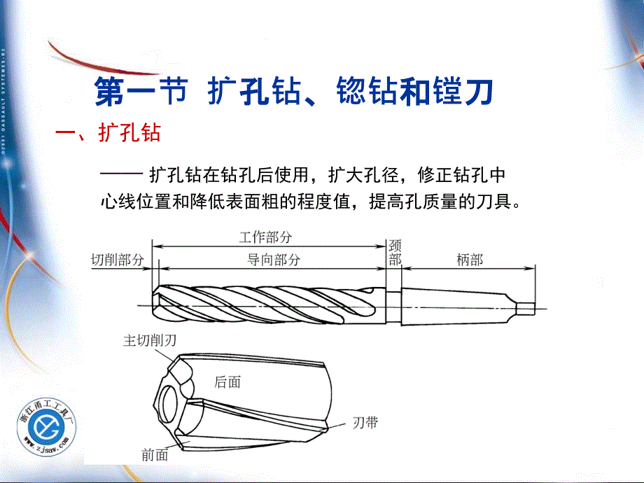 锪钻铰刀的介绍浙江甬工工具厂PPT课件_第3页