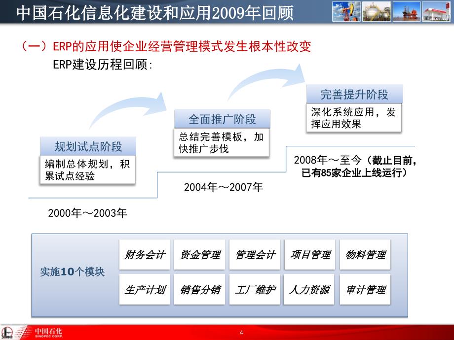 中石化信息化建设回顾与信息化建设展望_第4页