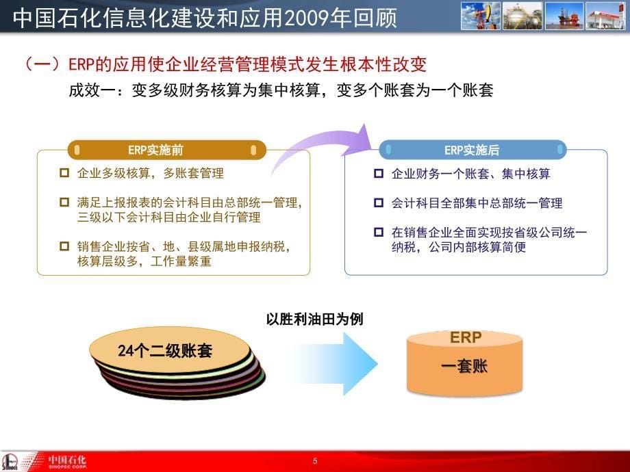 中石化信息化建设回顾与信息化建设展望_第5页