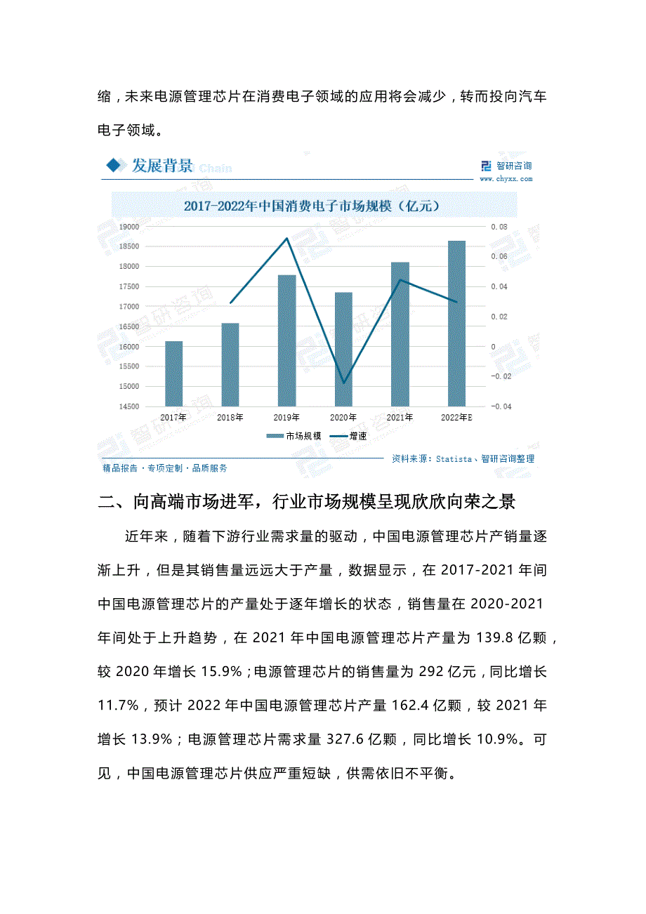 电源管理芯片行业发展分析报告_第4页